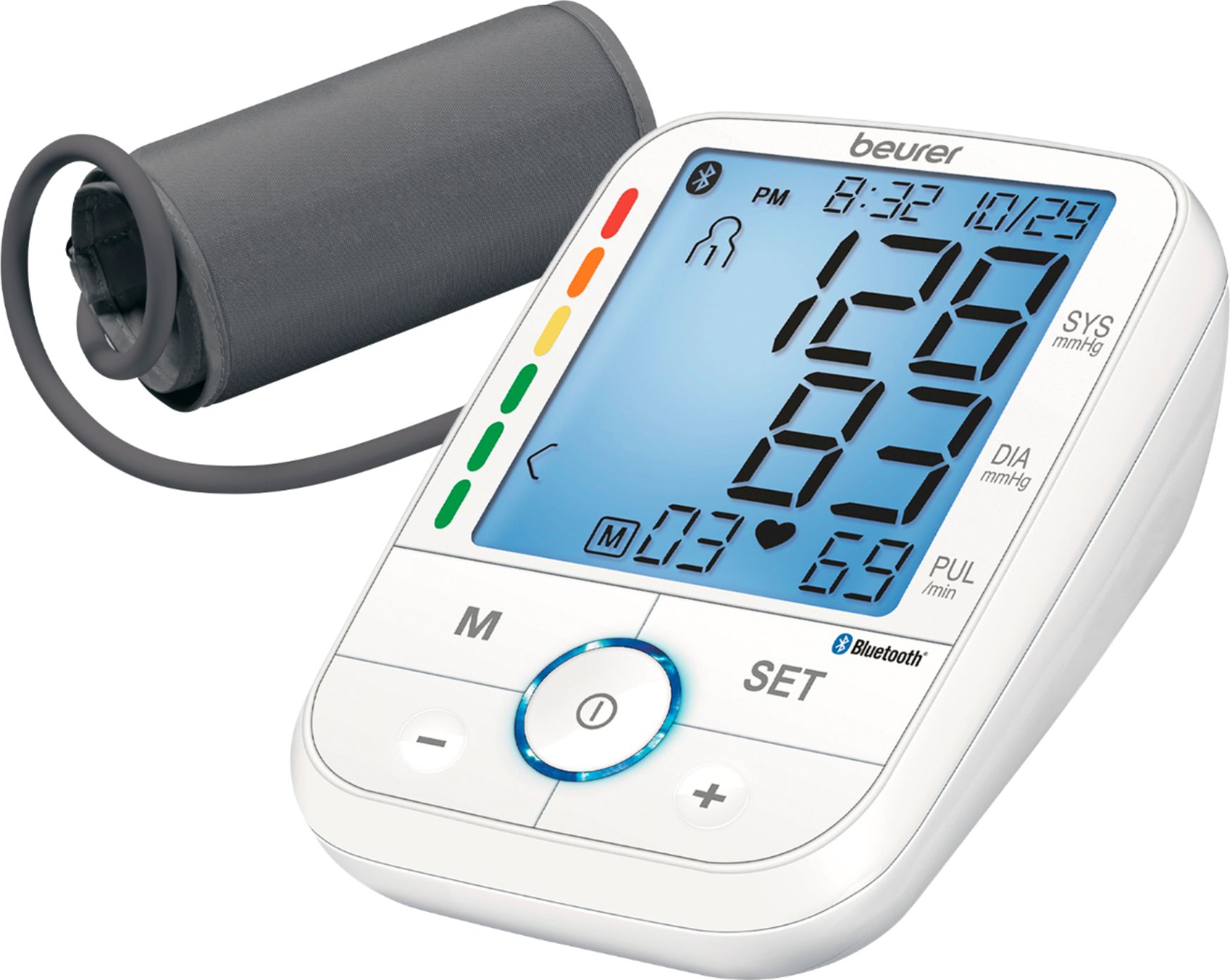 Blood Pressure Monitoring 